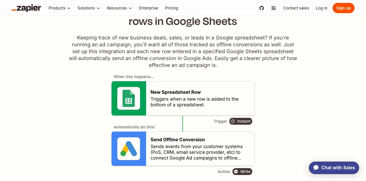 Zapier's template for offline conversion tracking that sends Google Ads offline conversions from new Google Sheets rows, captured on 10 September 2026