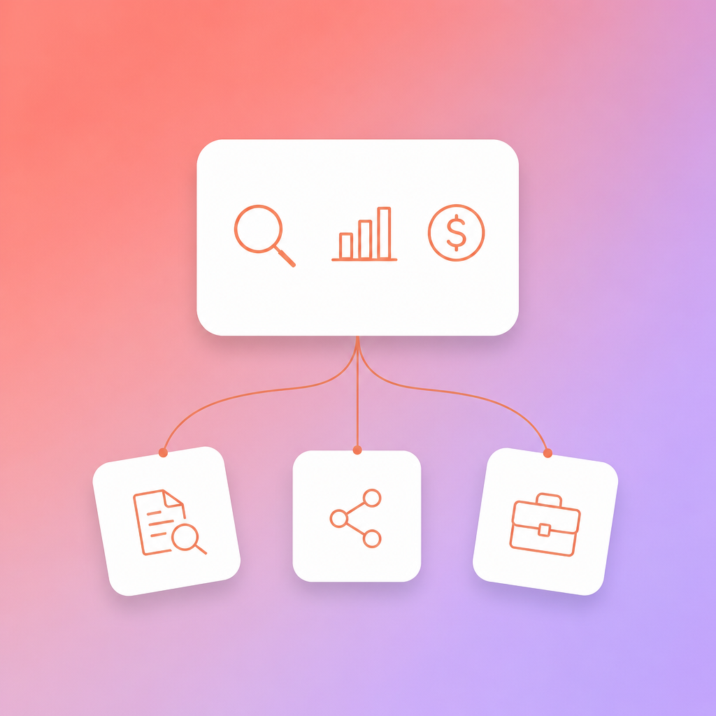 Cross-channel attribution framework showing Google Ads, Meta and LinkedIn connected to a unified reporting dashboard