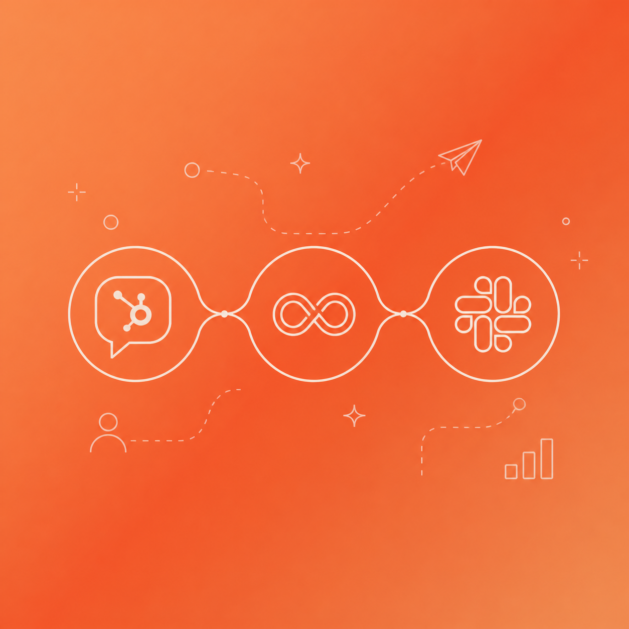 HubSpot pipeline connected to Slack channels through a Make workflow automation