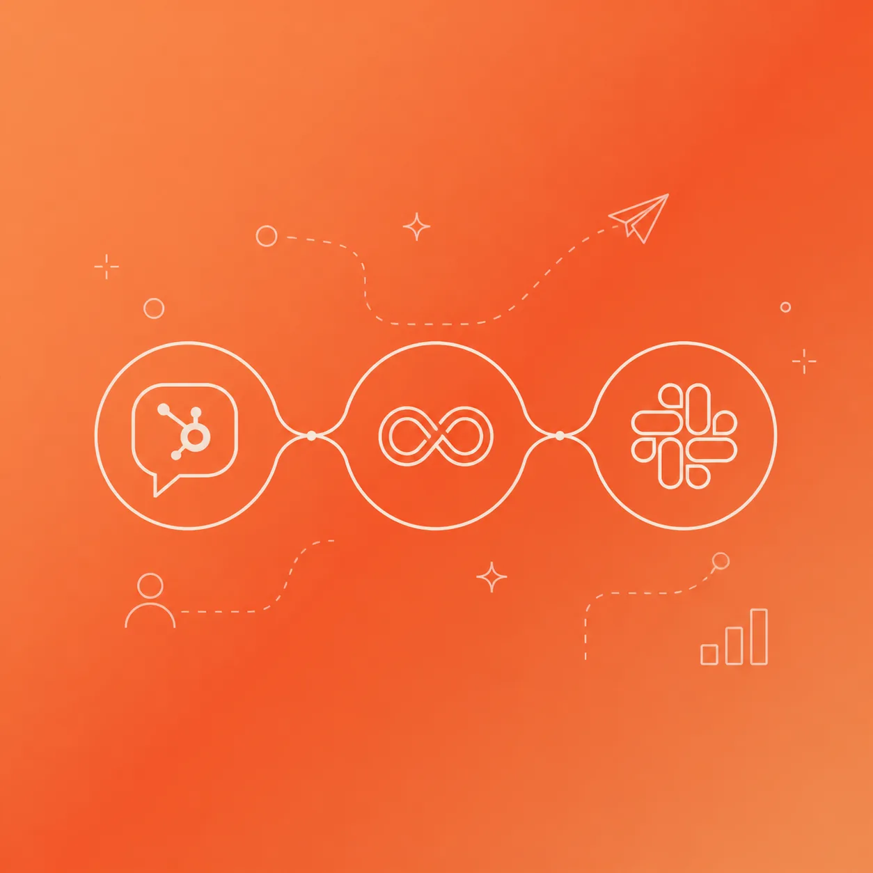 HubSpot Slack integration: route deal updates with Make