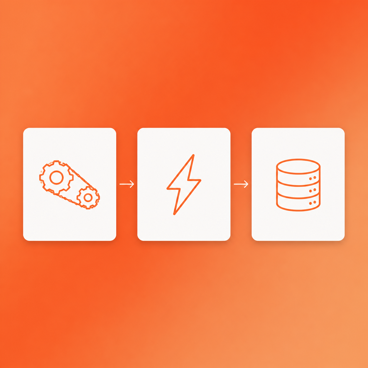 Comparison of Make, Zapier and n8n workflow automation platforms