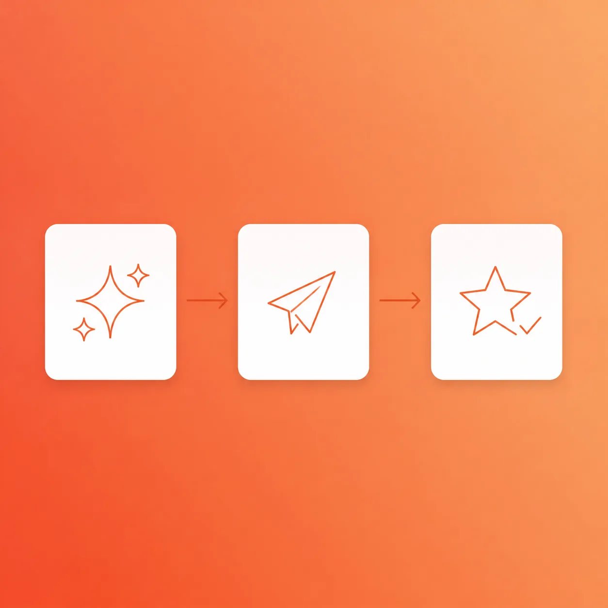 Product review request emails: get G2 and Capterra reviews