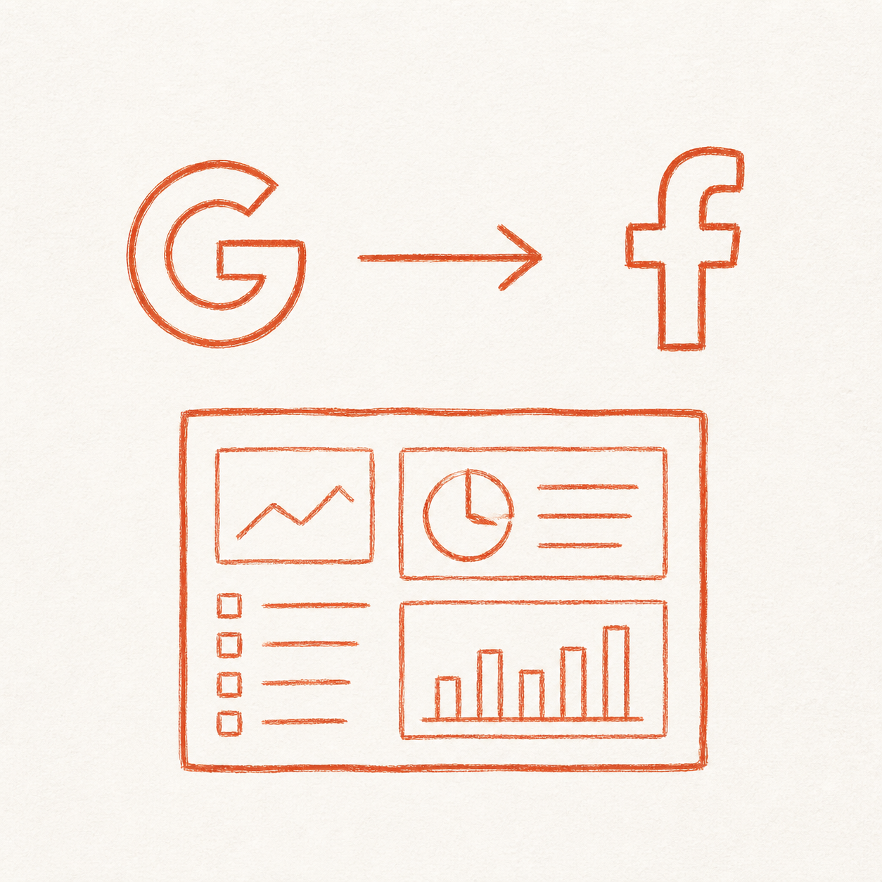 Unified ad reporting dashboard showing Google Ads and Meta campaign data in a single view