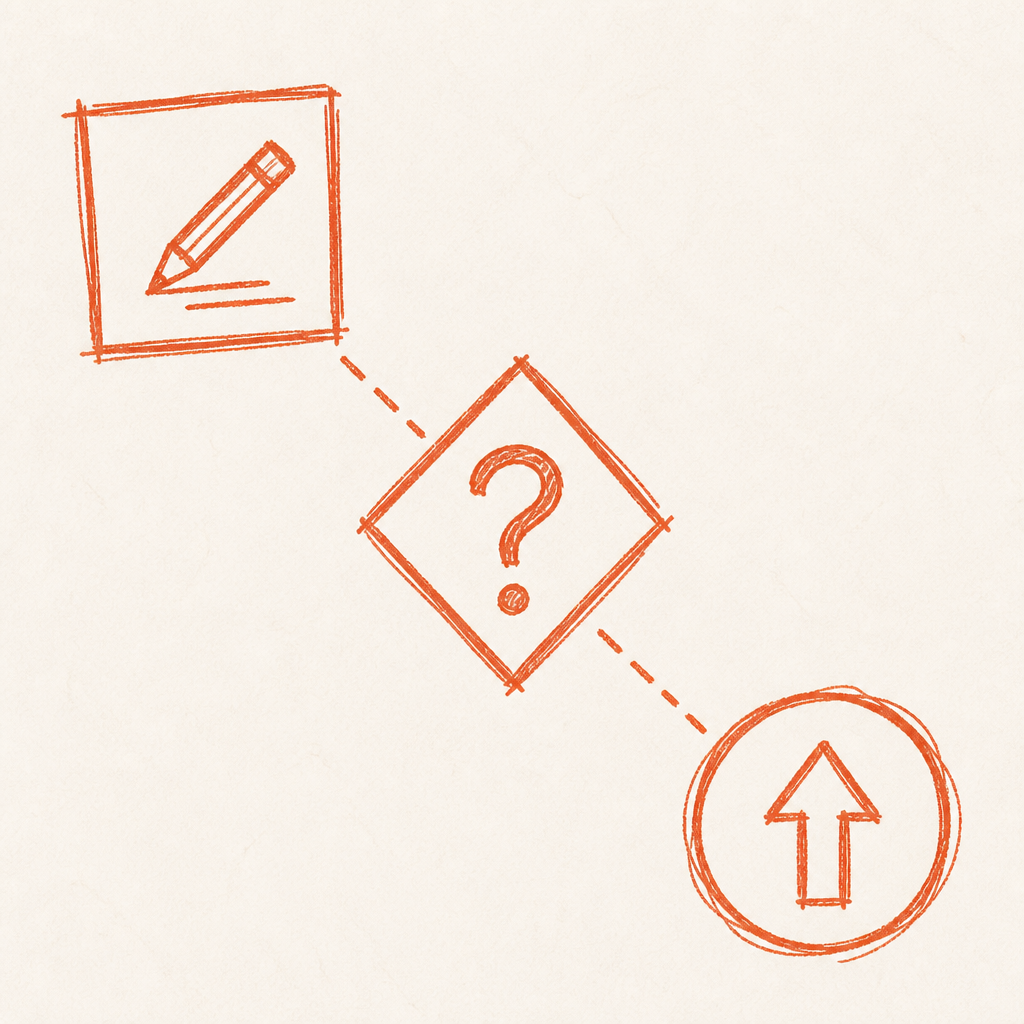 Landing page framework: Build with AI and Webflow, Test with A/B variants, Iterate based on conversion data